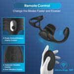 RBJ Testicular & Anal Delay Ring - Image 4