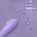 Premium Sucking Vibrator for Women - Image 3